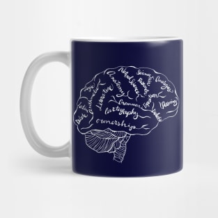 Challenge A Brain Mug